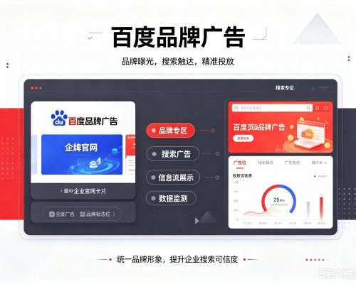 百度品牌广告